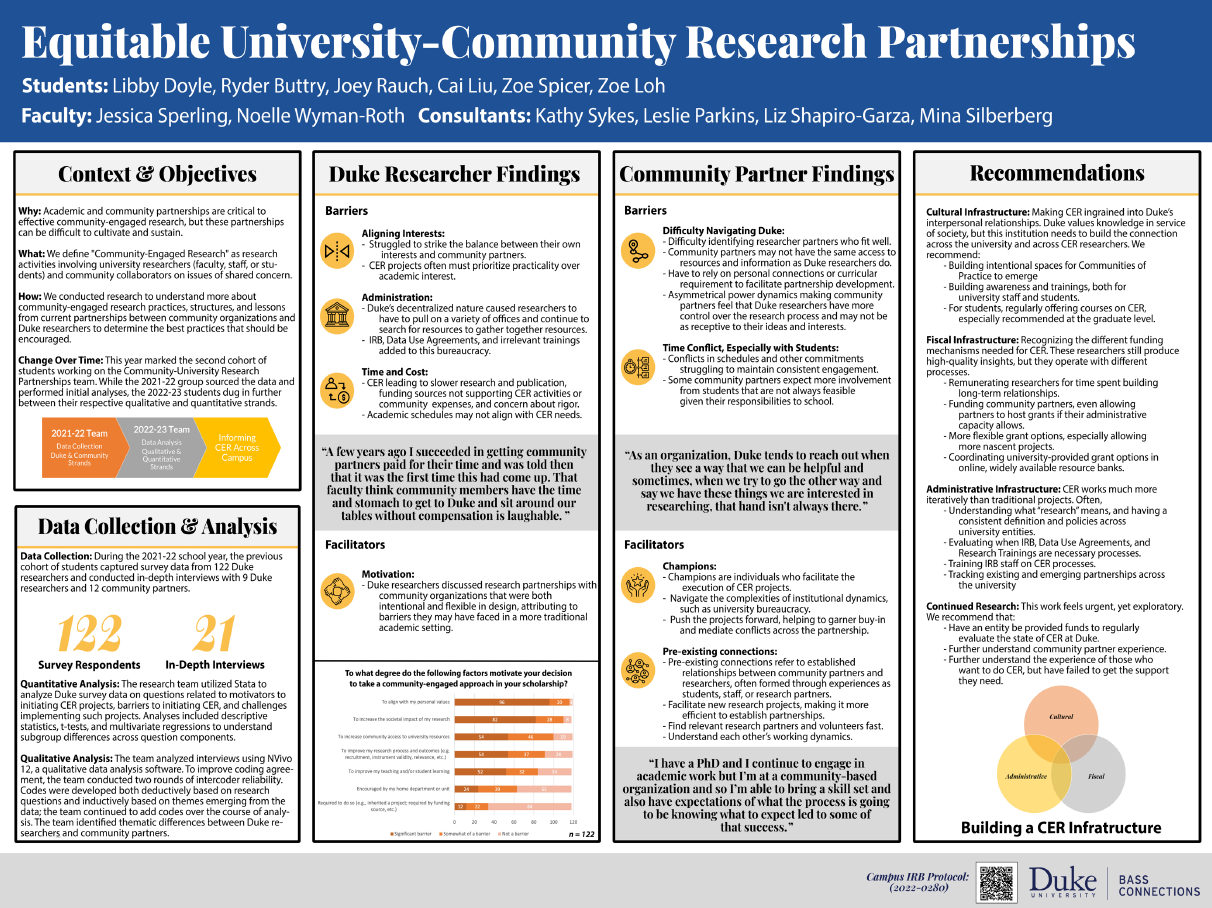 Research poster.