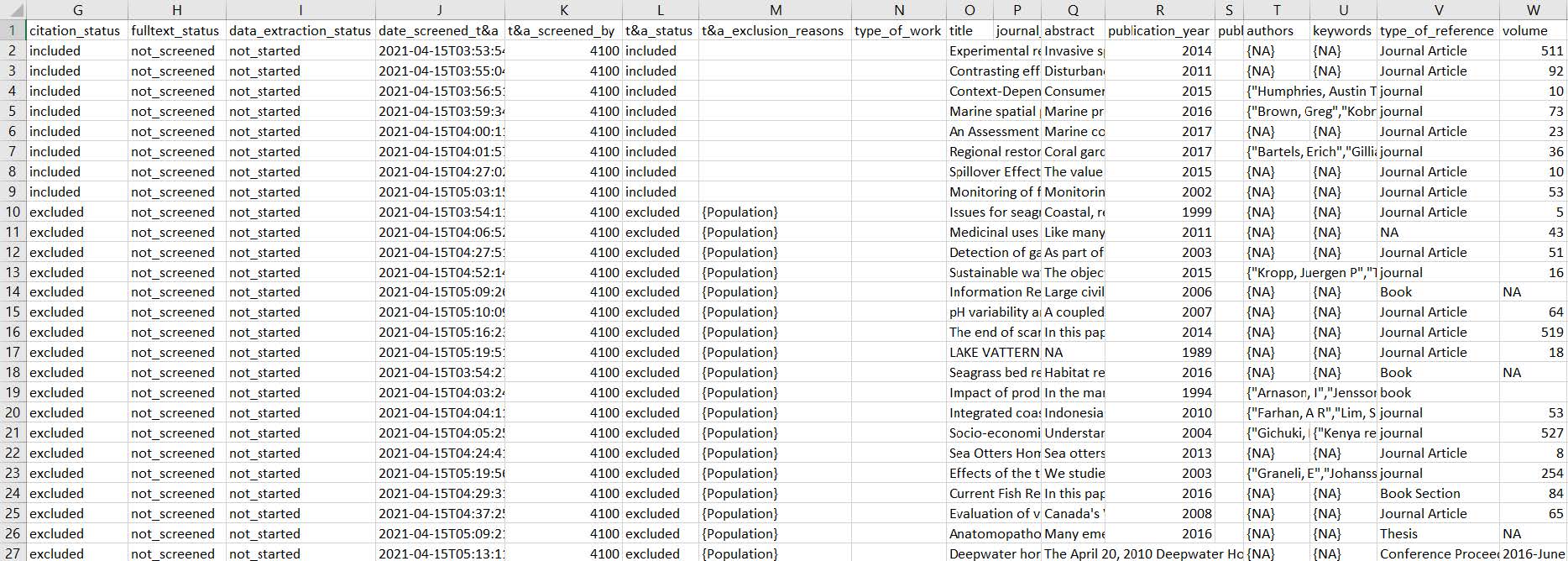 Sample of Colandr export of initial screening.