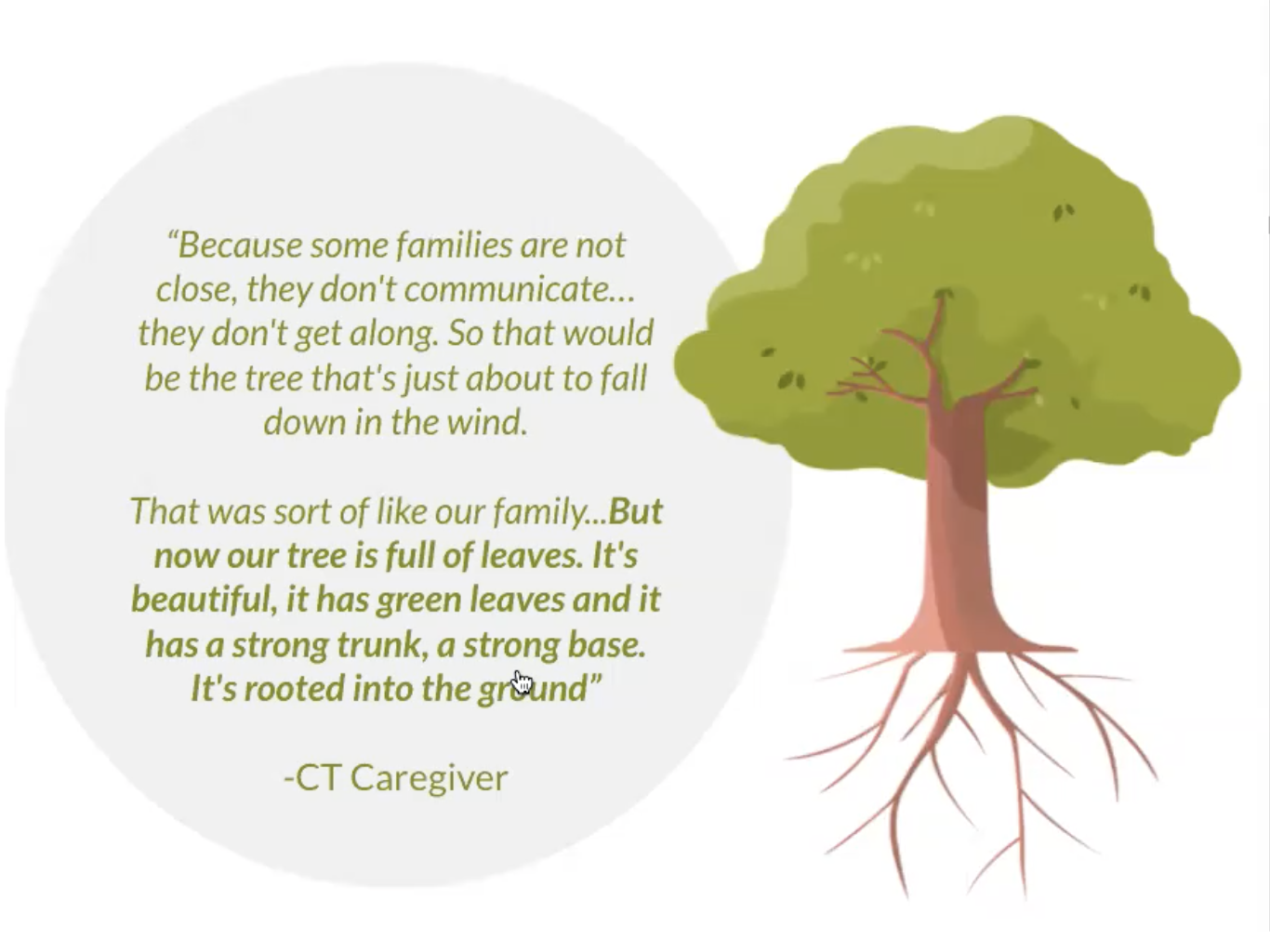 Coping Together uses a tree as a metaphor of a strong family relationship