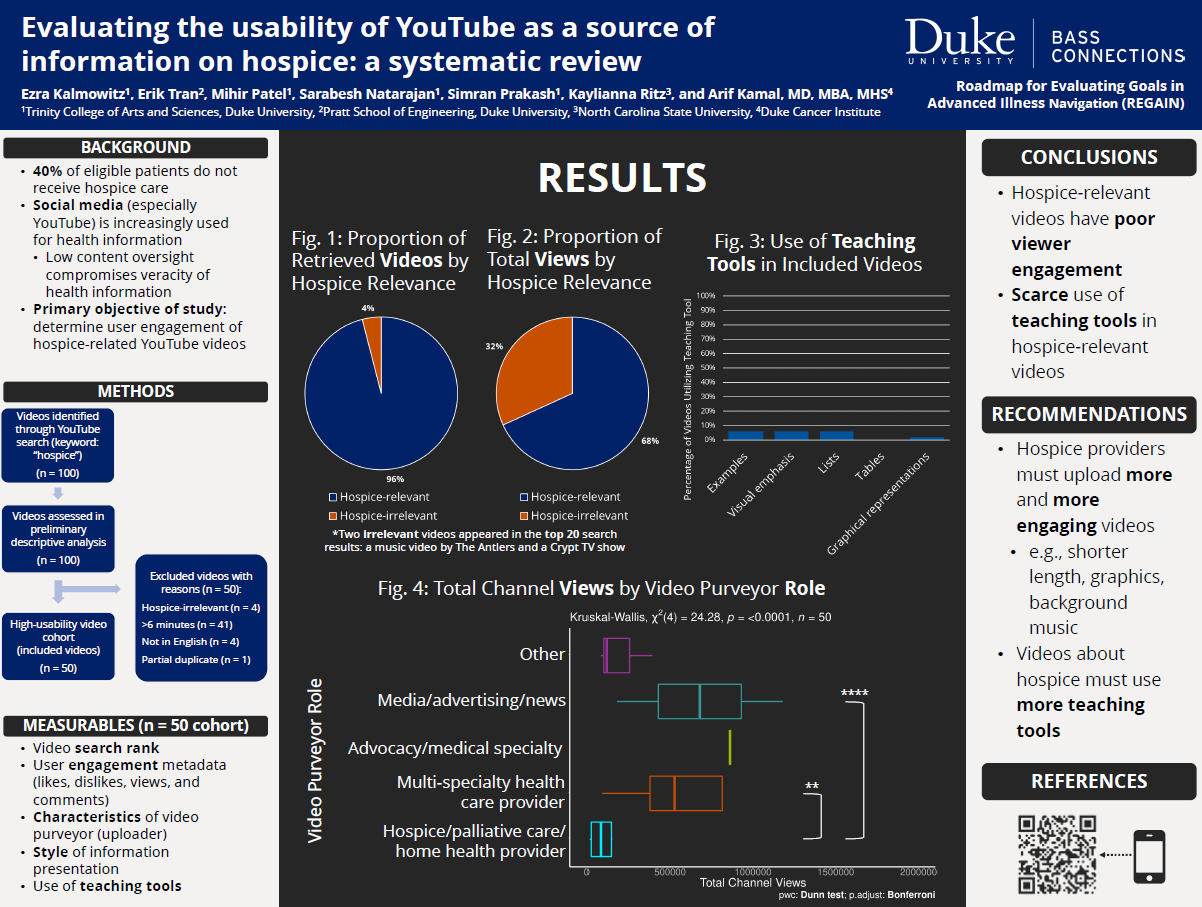 Research poster.