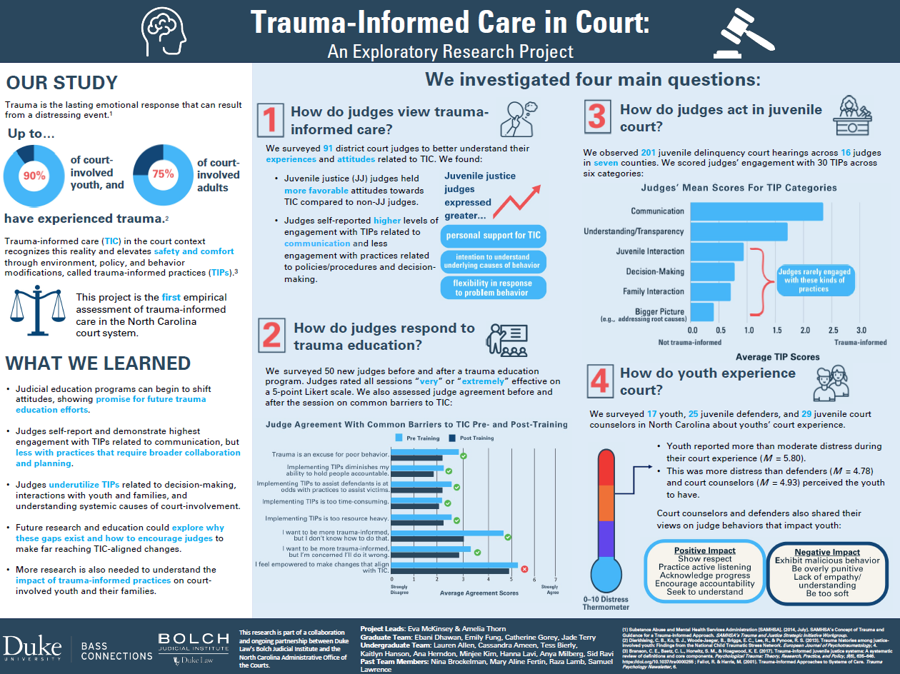 Research poster