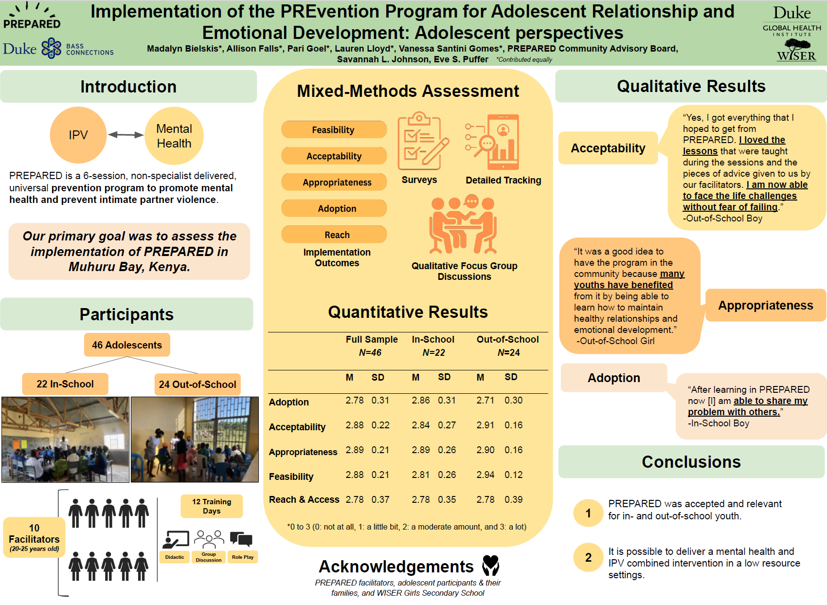 Research poster.