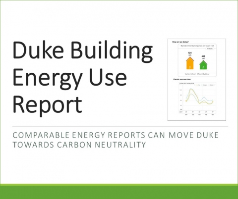 Duke Building Use Report.