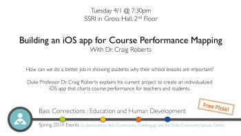 4/1: Building an iOS app for Course Performance Mapping