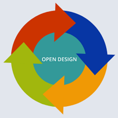 Open Design.