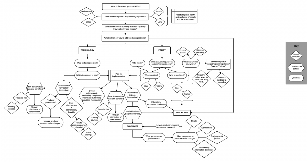 Merck graphic