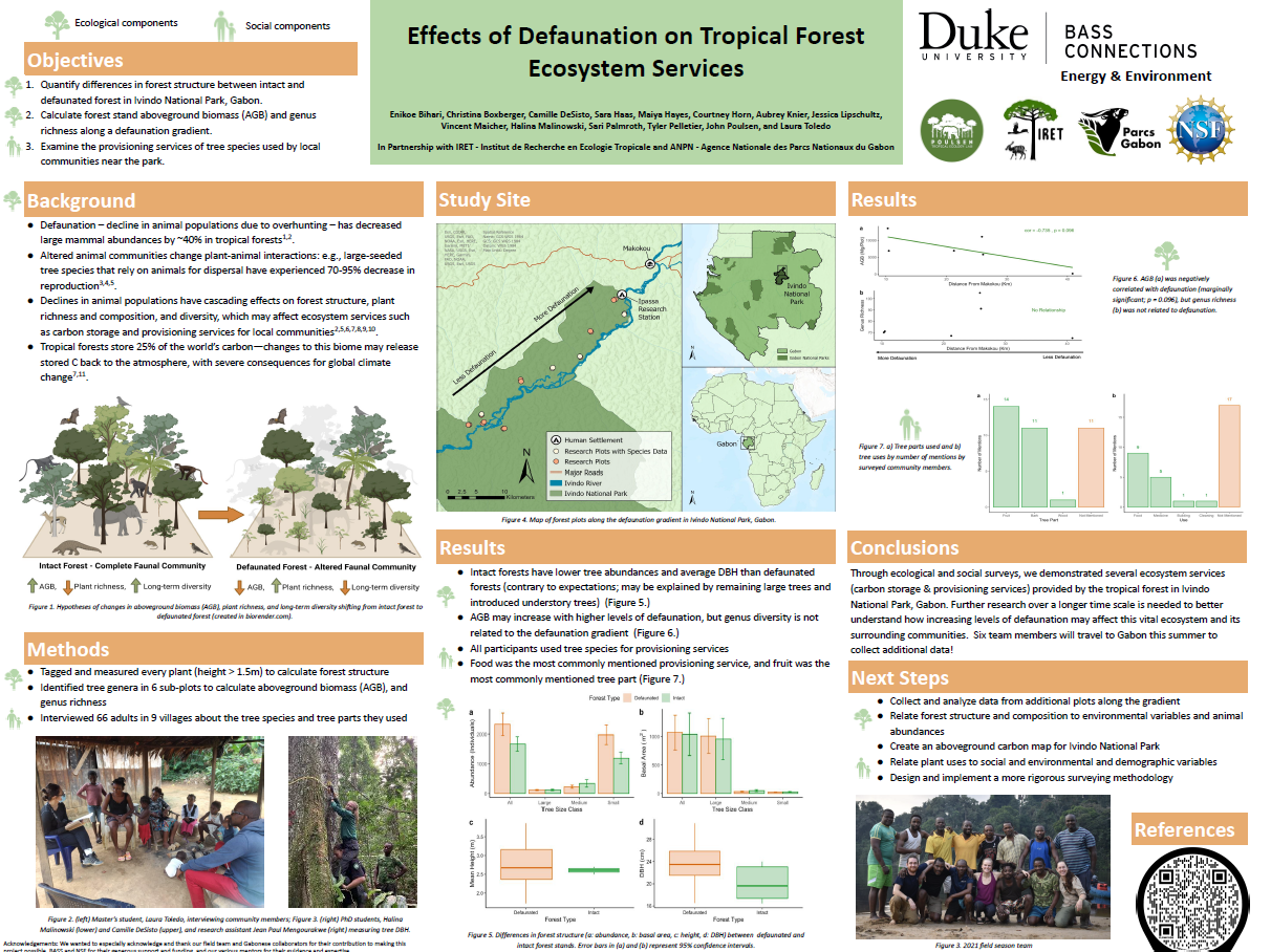 Effect of Defaunation on Tropical Forest Ecosystem Services poster.