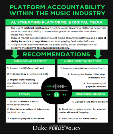 Chart of the teams' findings and recommendations