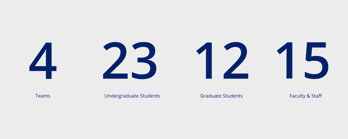 Updated-immigration-pop-up-header-image