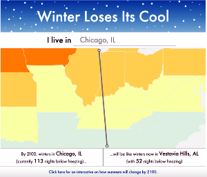 Winter Loses Its Cool graphic