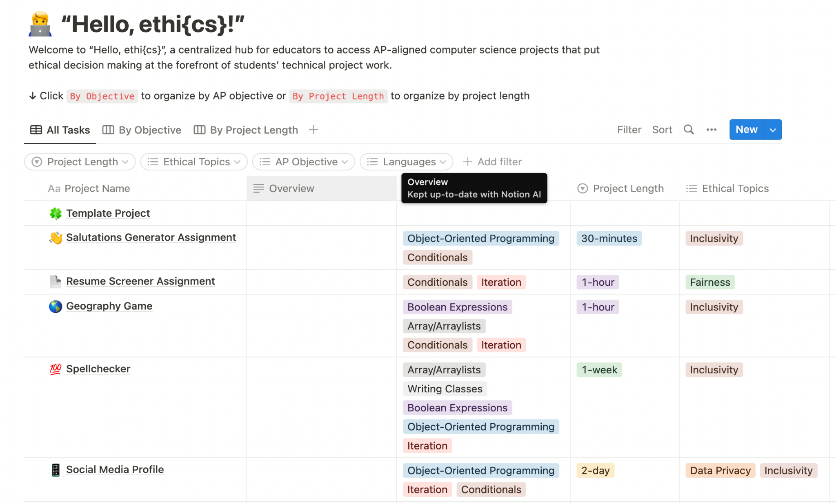 Prototype of ethical CS lesson plan.