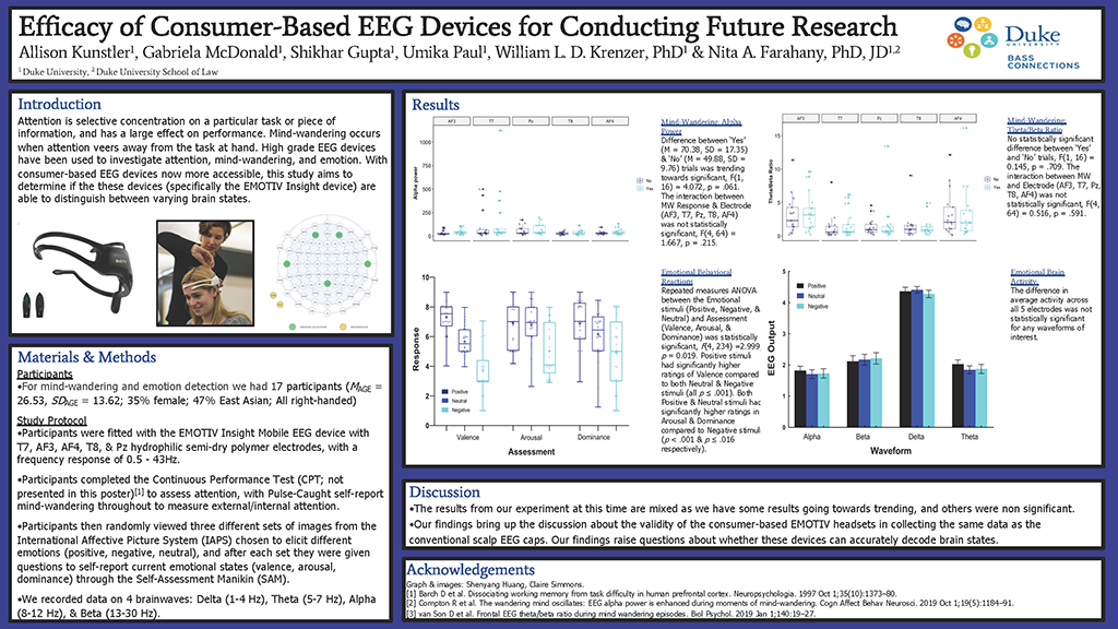 Consumer EEG poster 2.