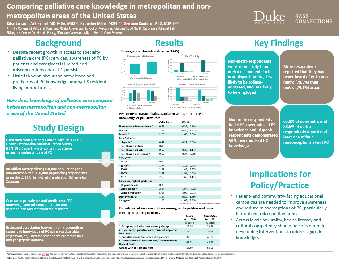 Research poster.