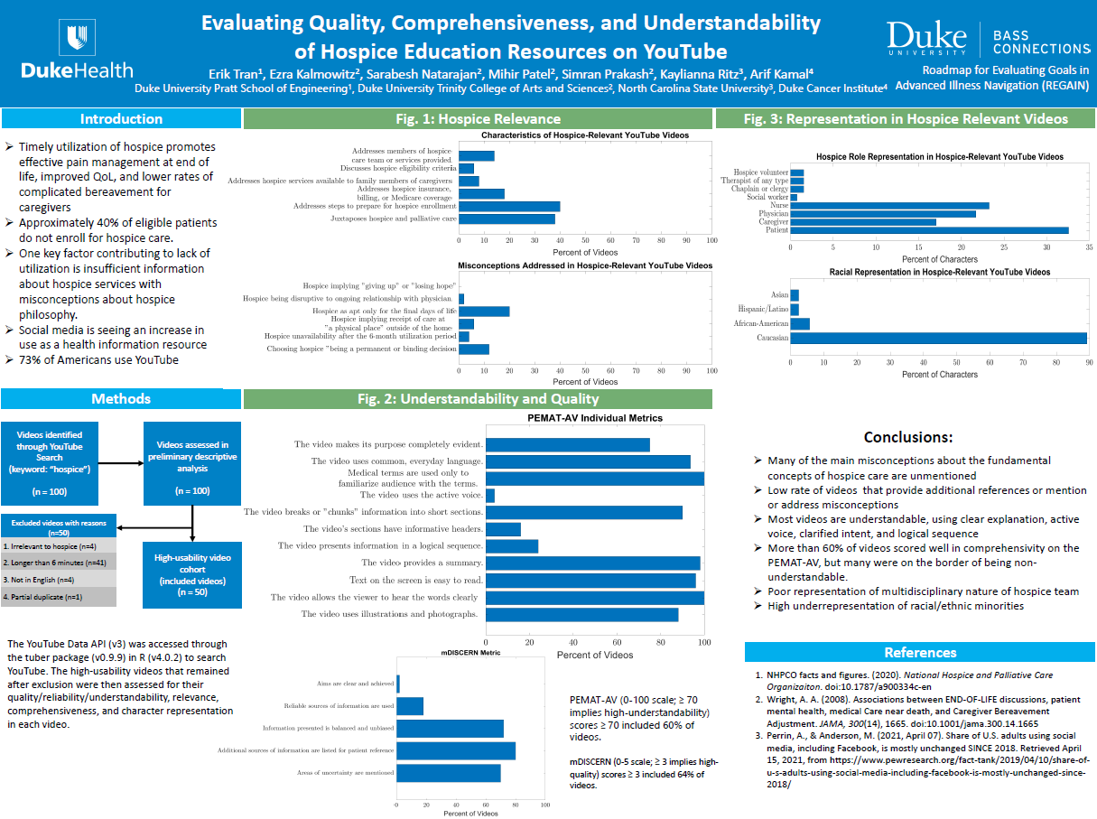 Research poster.