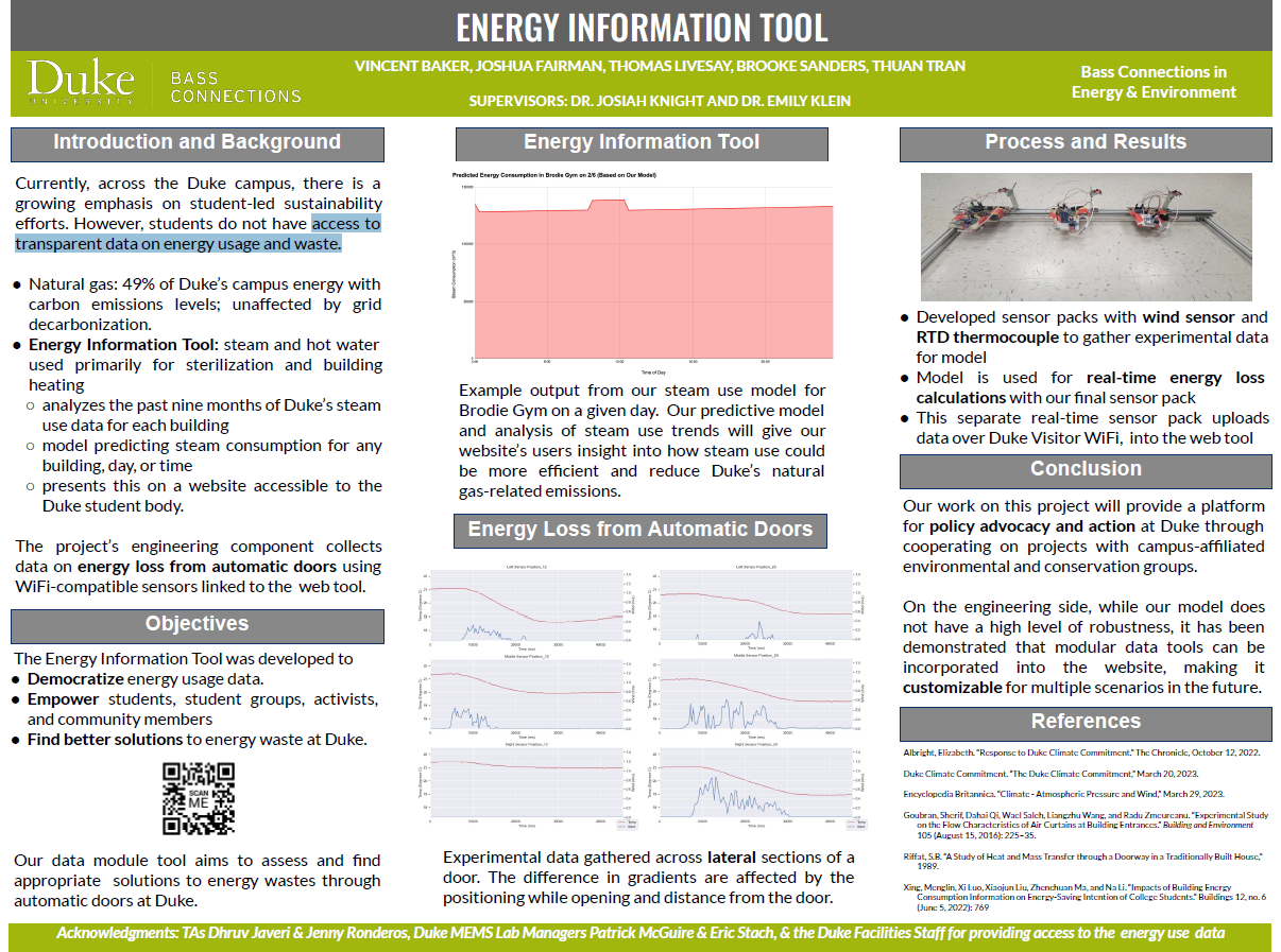 Research poster.