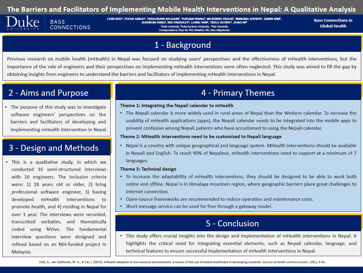 Research poster.